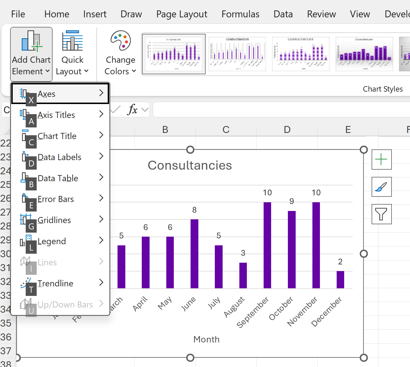 Screenshot of keyboard chart elements list open in the ribbon.