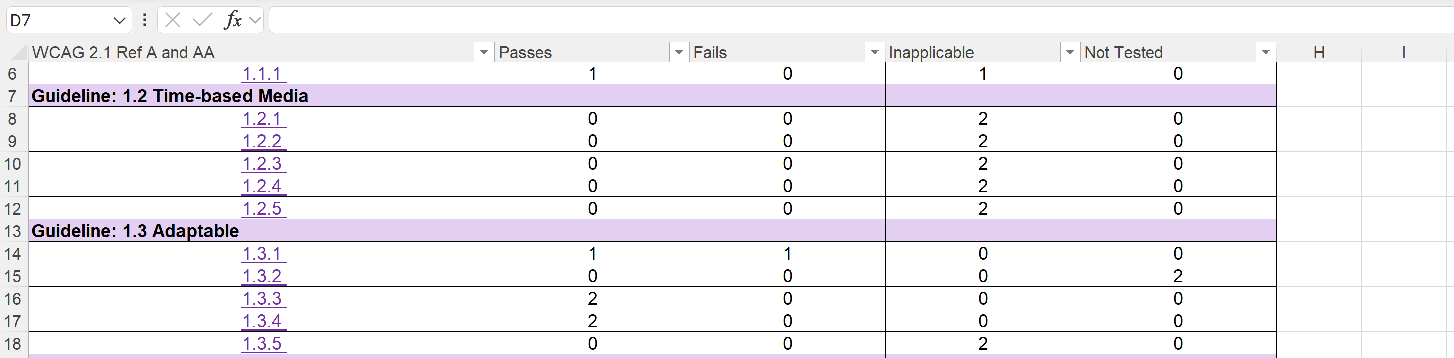 Screenshot of table with column headers replacing the letters across the top.