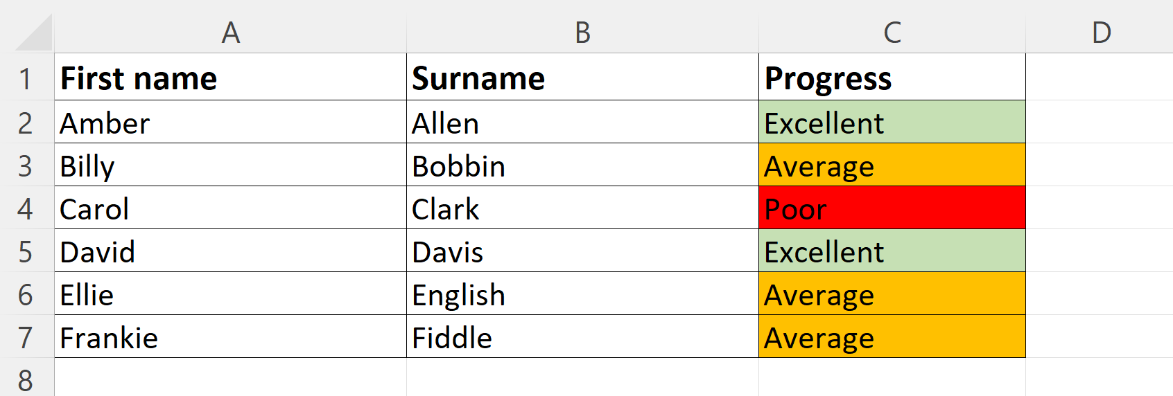 Excel spreadsheet with progress shown as red labelled poor, orange labelled average and green labelled excellent