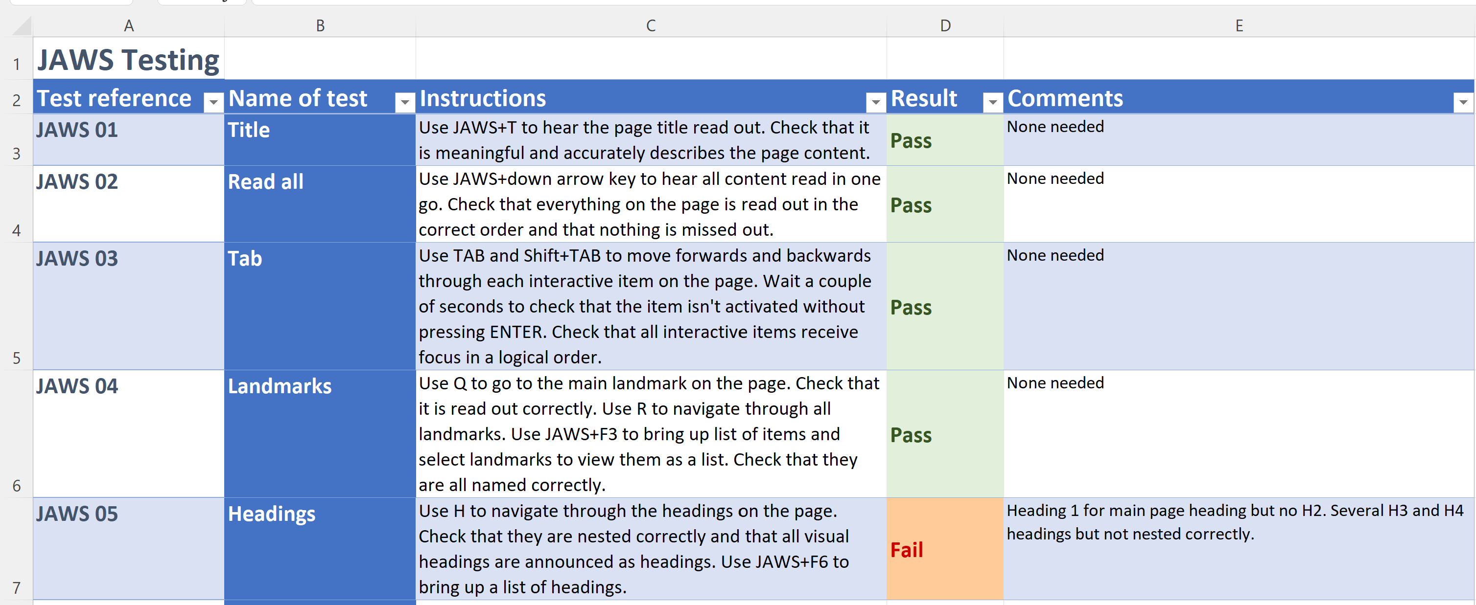 Screenshot of worksheet with several empty cells containing the phrase None needed