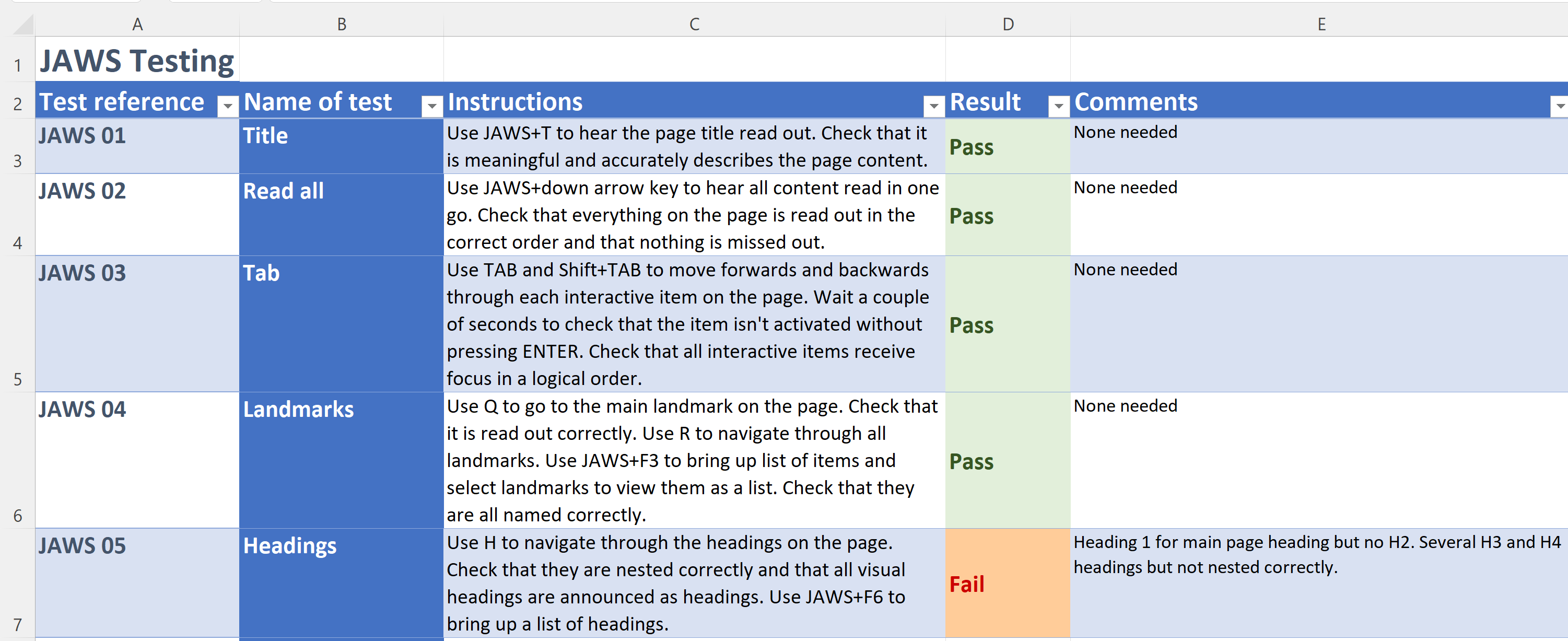 Screenshot of the same worksheet but with all the text showing correctly