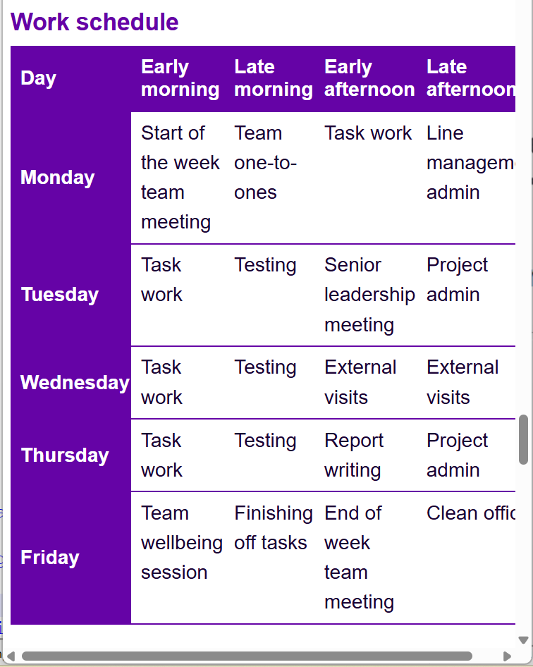 Screenshot of the above table, displayed on a mobile screen and with text cut off and a horizontal scrollbar.