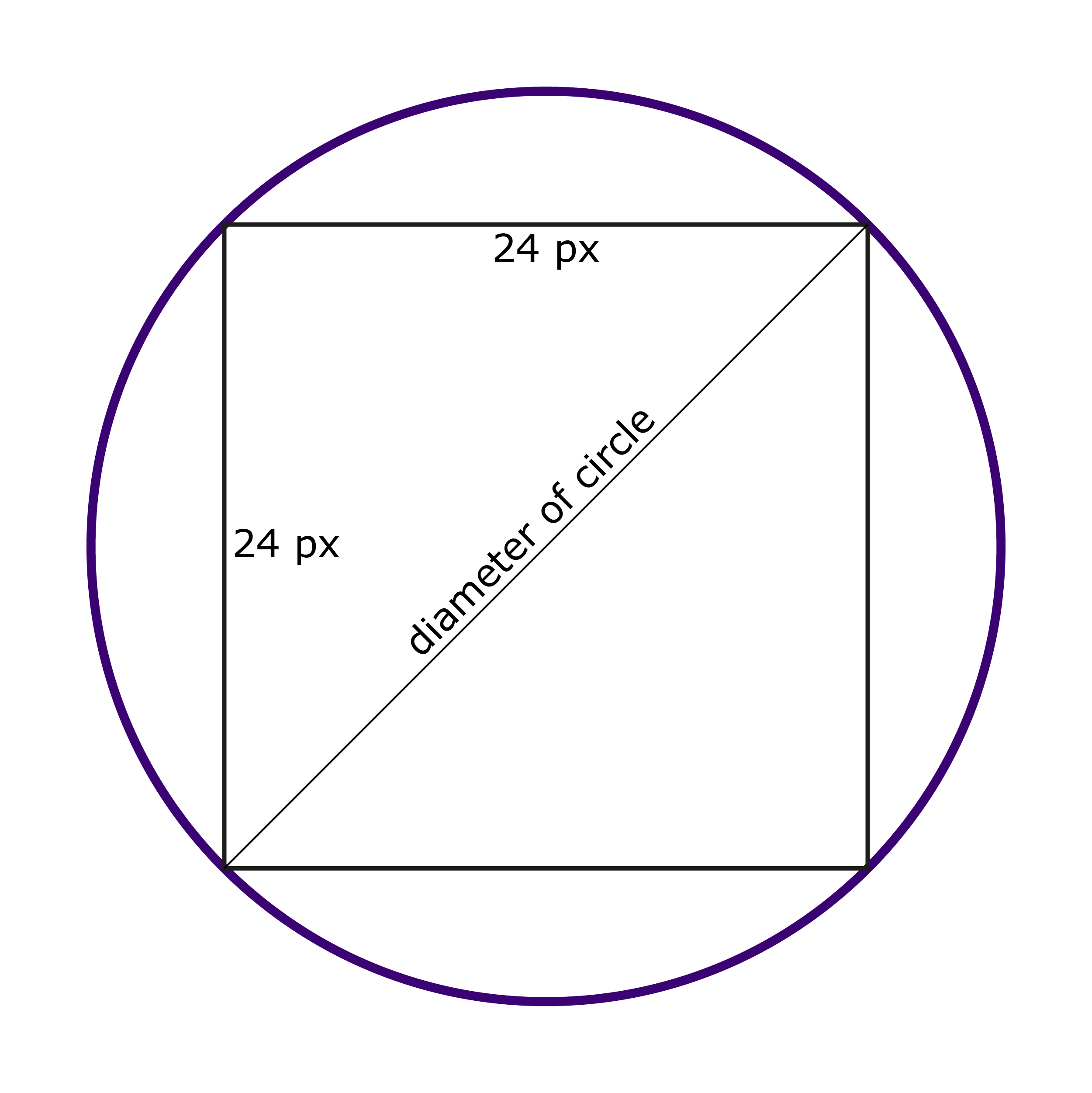 Radio button with a square inside with height and width both marked as 24 pixels and the diagonal of the square marked as diameter of circle.